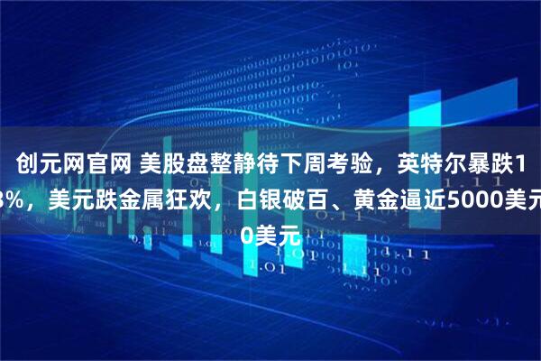 创元网官网 美股盘整静待下周考验，英特尔暴跌18%，美元跌金属狂欢，白银破百、黄金逼近5000美元